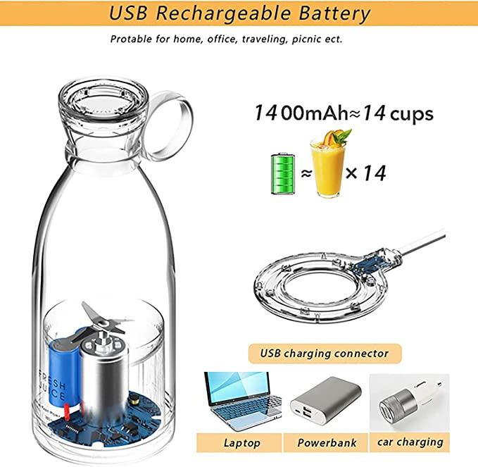 NutriBlendX™ - Wireless Portable Mini Juicer